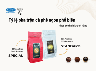 Tỷ lệ pha trộn cà phê ngon phổ biến theo sở thích